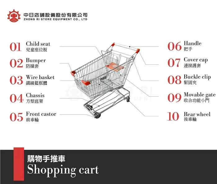 購物手推車如何影響賣場營業額